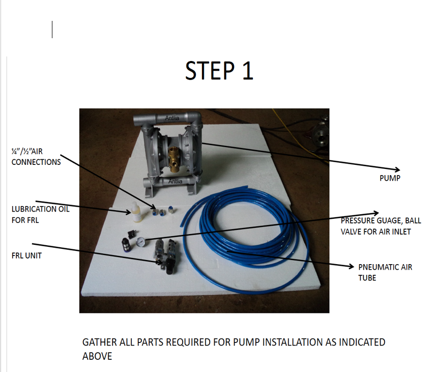 AODD Pump Installation & Operation Guide | Antlia